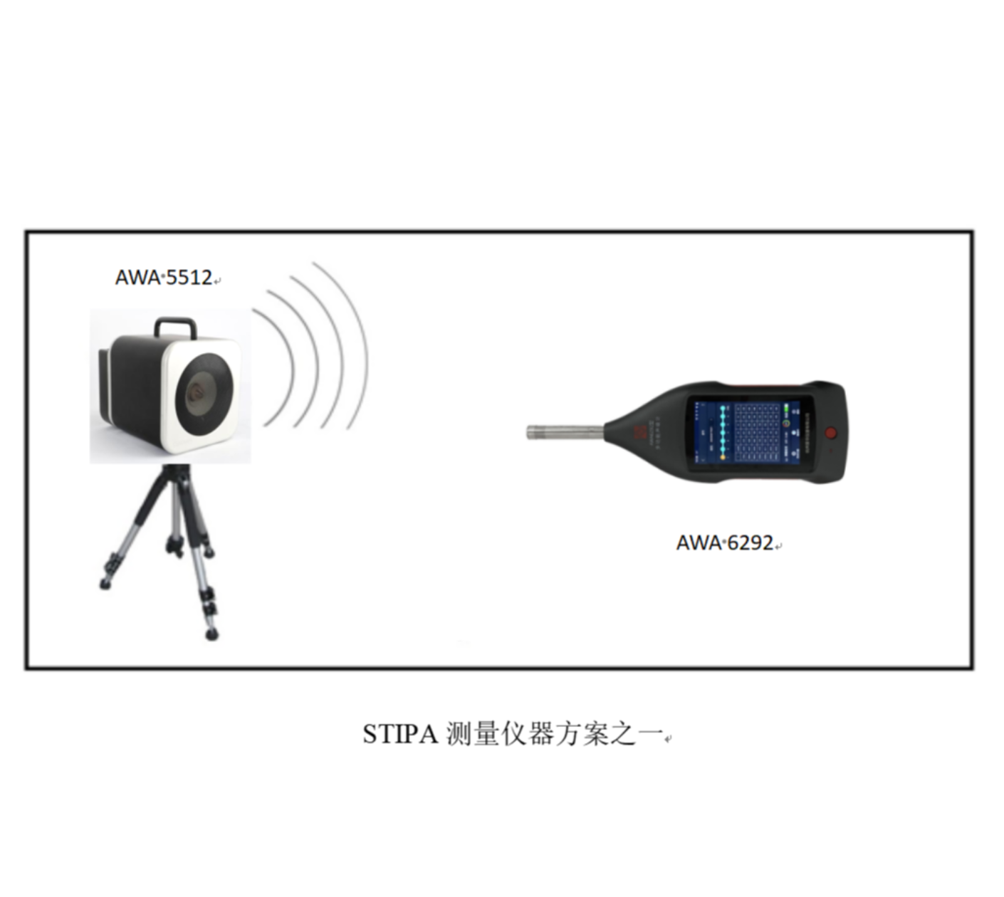 語音傳輸指數(shù)（STI）測(cè)量裝置